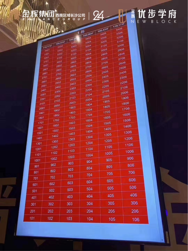 1592555703590069.jpg 金輝集團(tuán)項(xiàng)目1#棟完美售罄銷(xiāo)控表