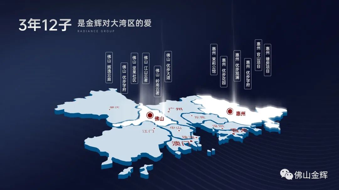 金輝集團(tuán)大灣區(qū)布局圖